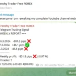 Screenshot of the weekly report on telegram for the live trades taken by my frenchy trader march 2024